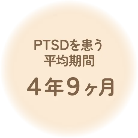 PTSDを患う平均期間 4年9ヶ月